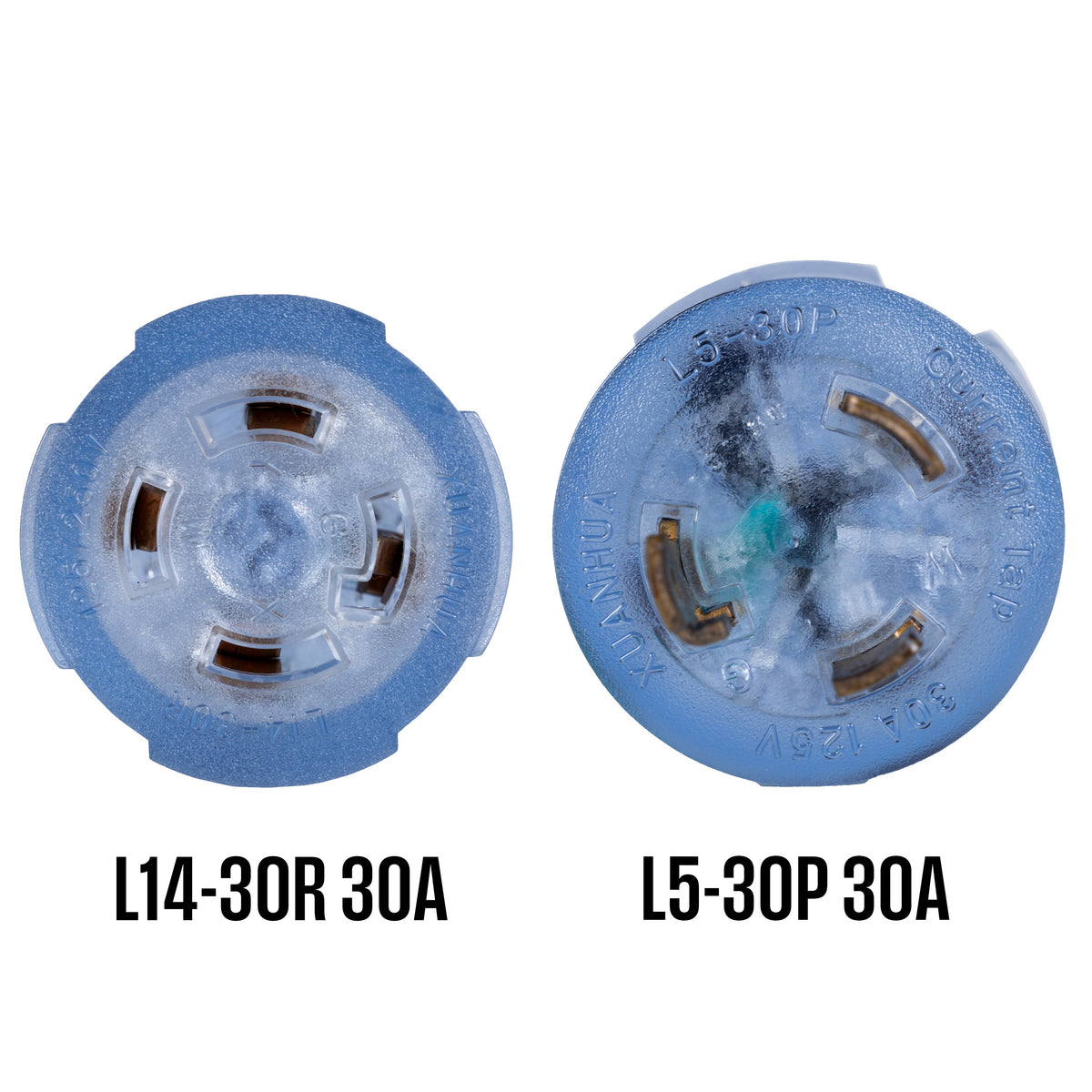 Generator Plug Adapter: 30A 120V L5-30P to L14-30R