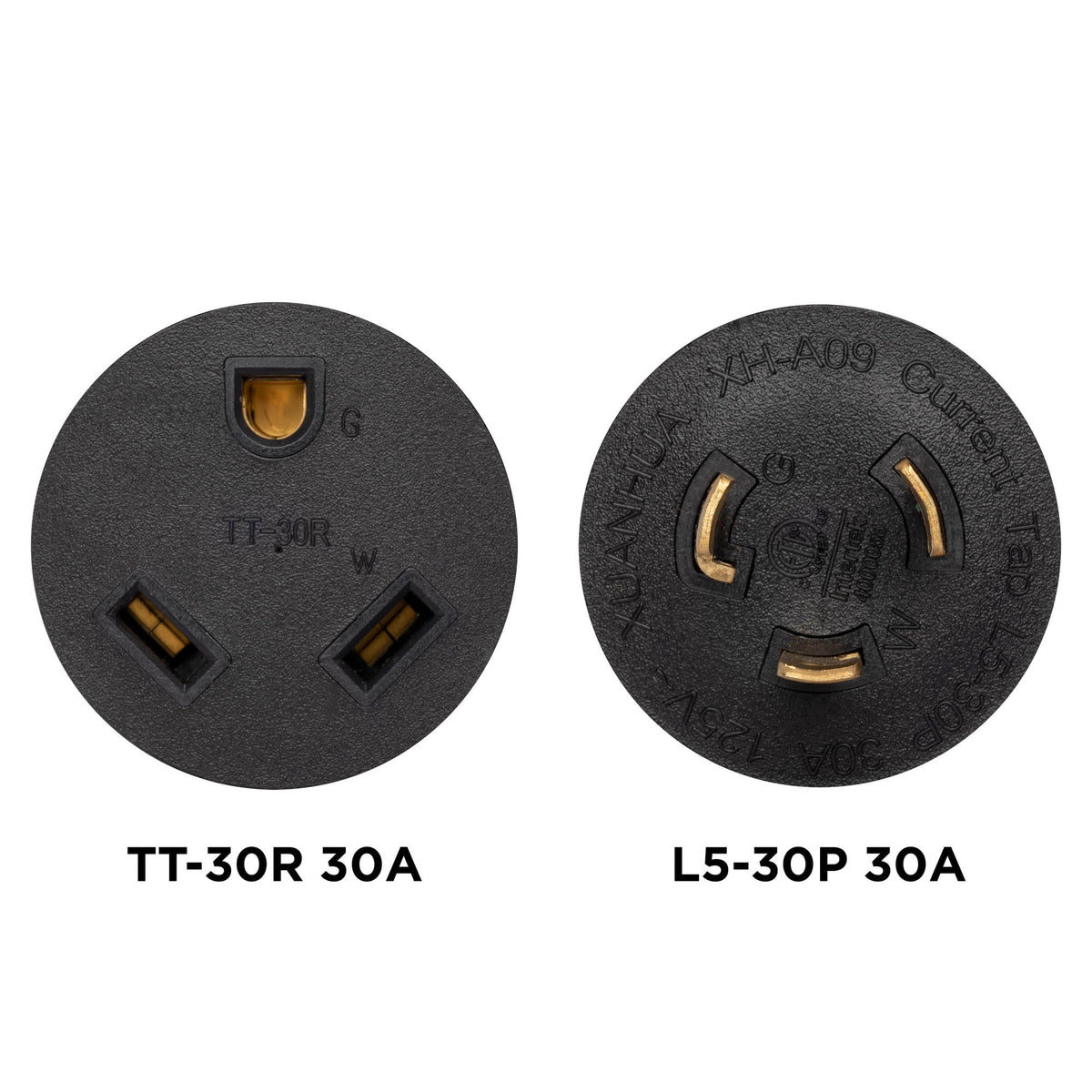 Generator Plug Adapter: 30A 120V L5-30P to TT-30R