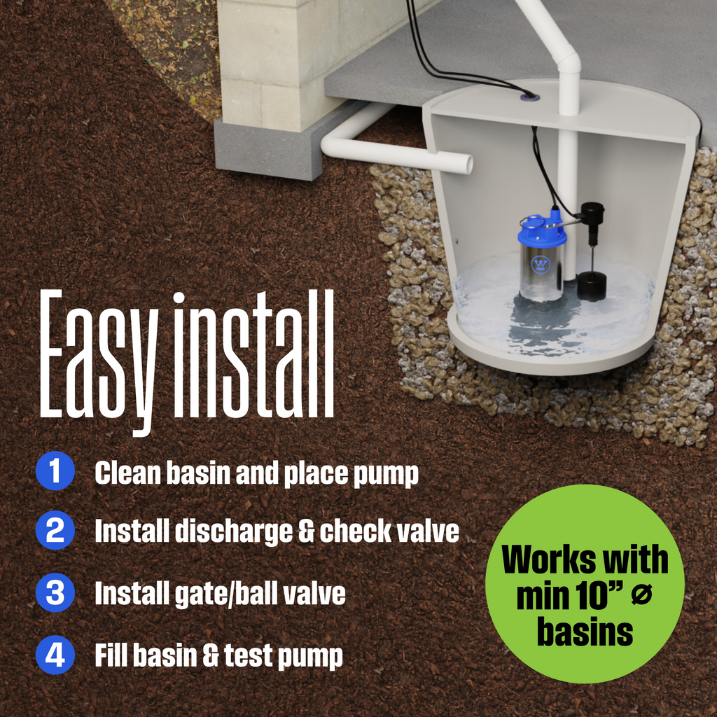 3/4 HP Submersible Sump Pump