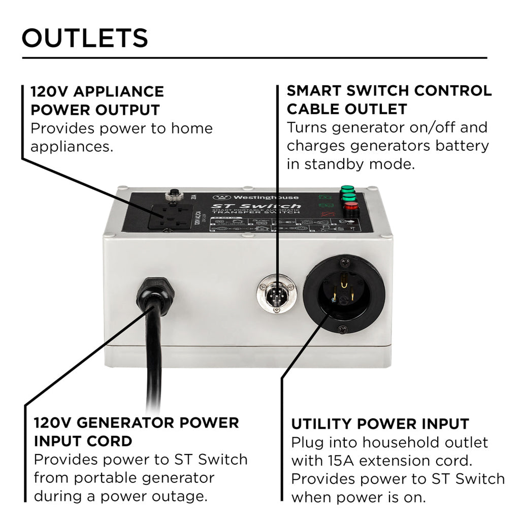 ST Switch