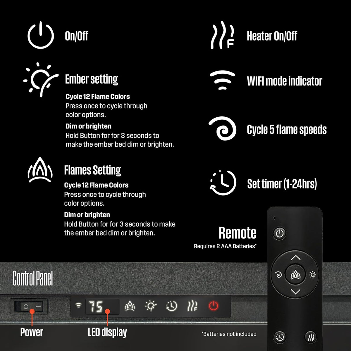 50 Inch 3 Sided Electric Fireplace Heater