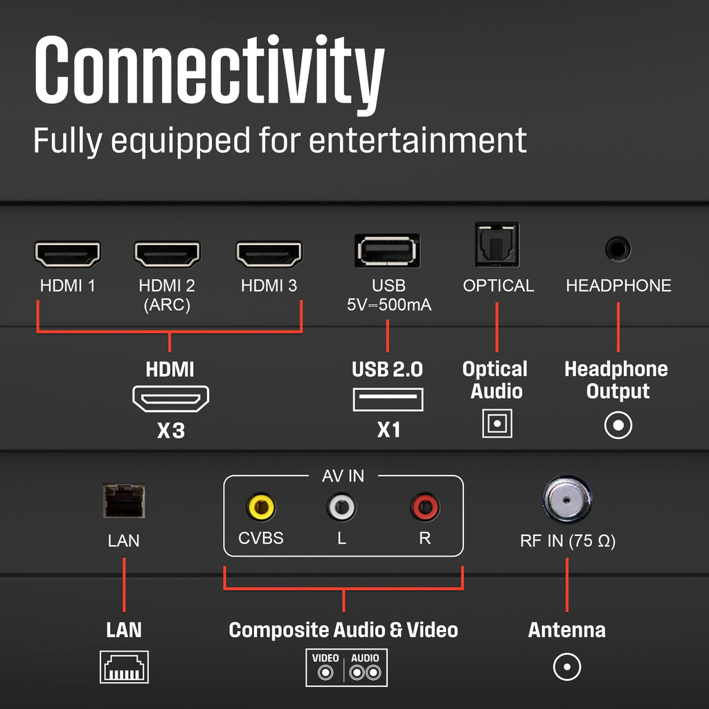 24" HD Smart Xumo TV