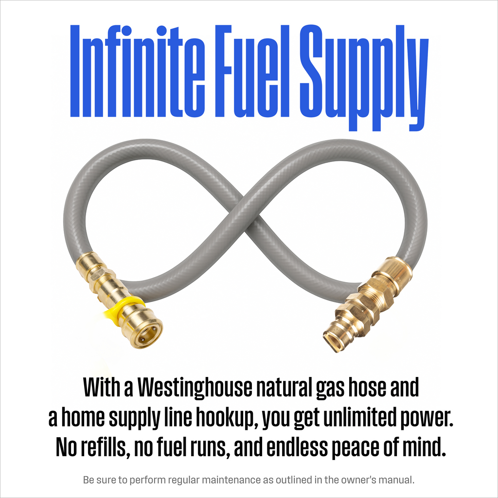 25' Natural Gas Hose: 3/4" Diameter