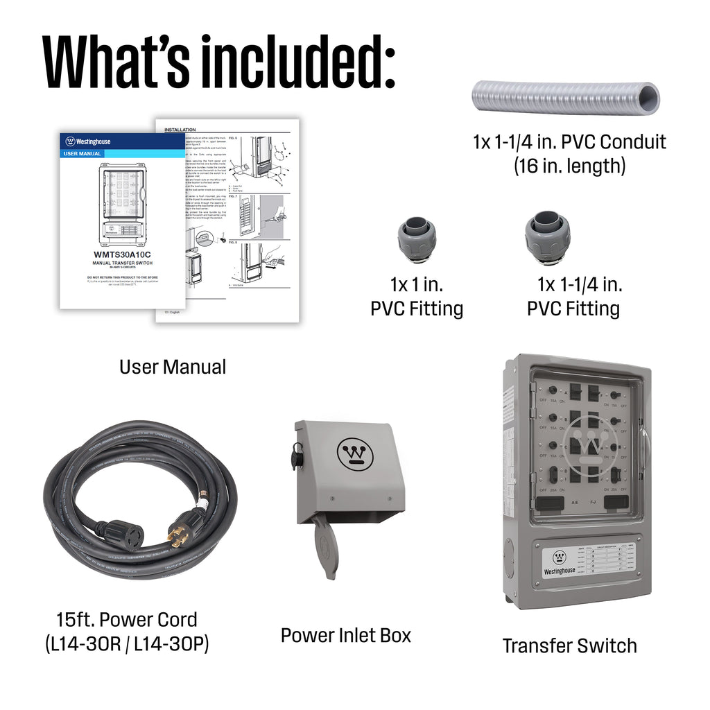 Manual Transfer Switch